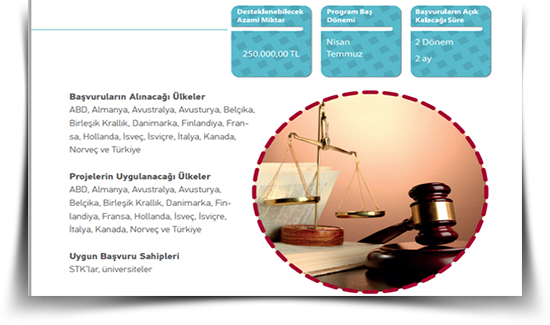 YTB Herkes için Adalet Mali Destek Programı