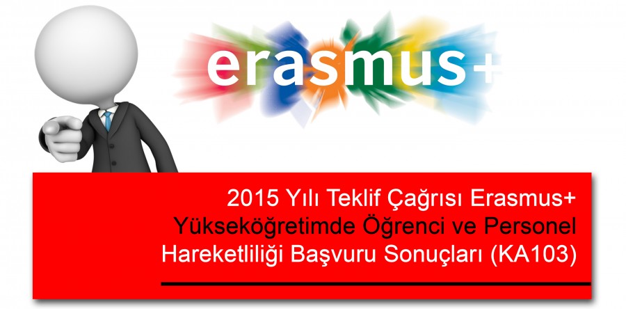 2015 Yılı Teklif Çağrısı Erasmus+ Yükseköğretimde Öğrenci ve Personel Hareketliliği Başvuru Sonuçları (KA103)