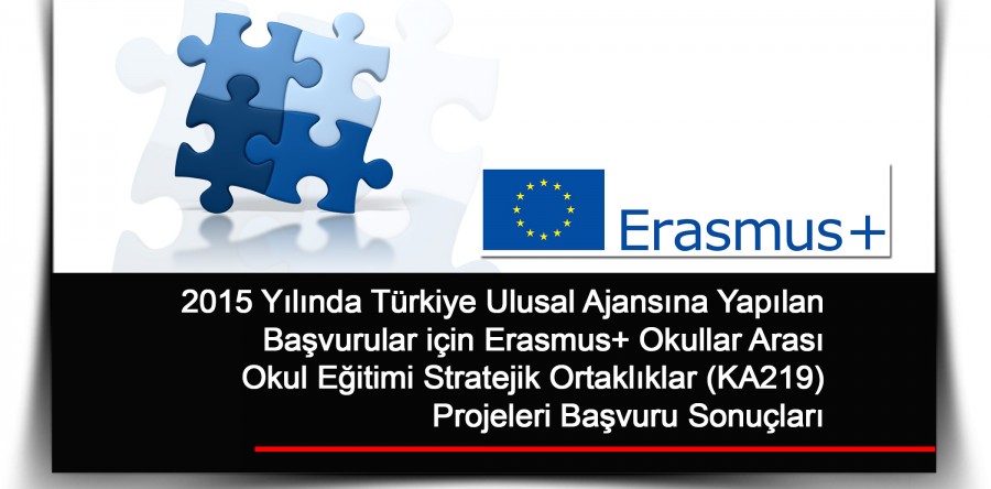 2015 Yılında Türkiye Ulusal Ajansına Yapılan Başvurular için Erasmus+ Okullar Arası Okul Eğitimi Stratejik Ortaklıklar (KA219) Projeleri Başvuru Sonuçları