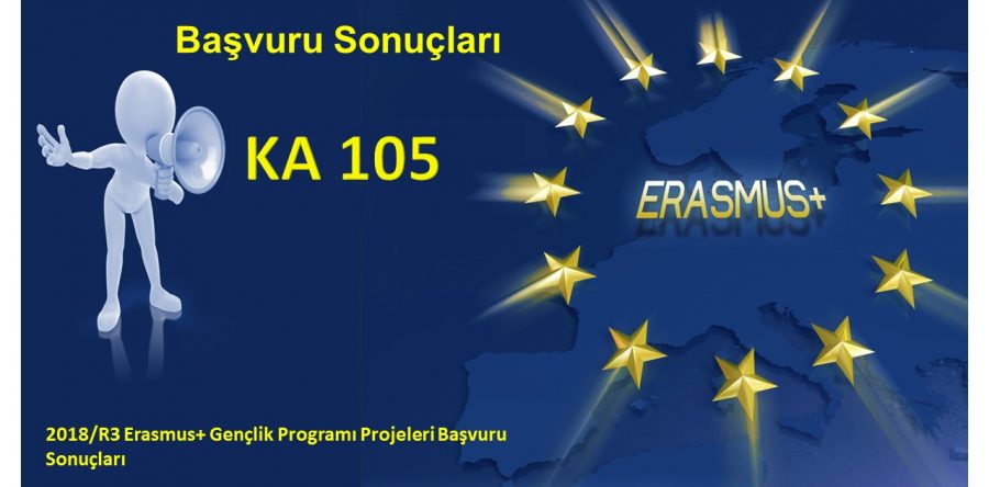 2018/R3 Erasmus+ Gençlik Programı Projeleri Başvuru Sonuçları