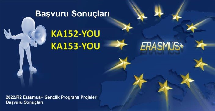 2022/R2 Erasmus+ Gençlik Programı Projeleri Başvuru Sonuçları Açıklandı