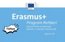 2025 Erasmus+ Program Rehberi Türkçe (KA122-VET)