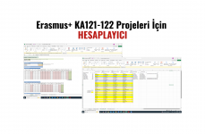 Erasmus+ KA121-122 Projeleri İçin Hesaplayıcı