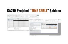 Erasmus+ KA210 Projeleri İçin GANT/Time Table Şablonu